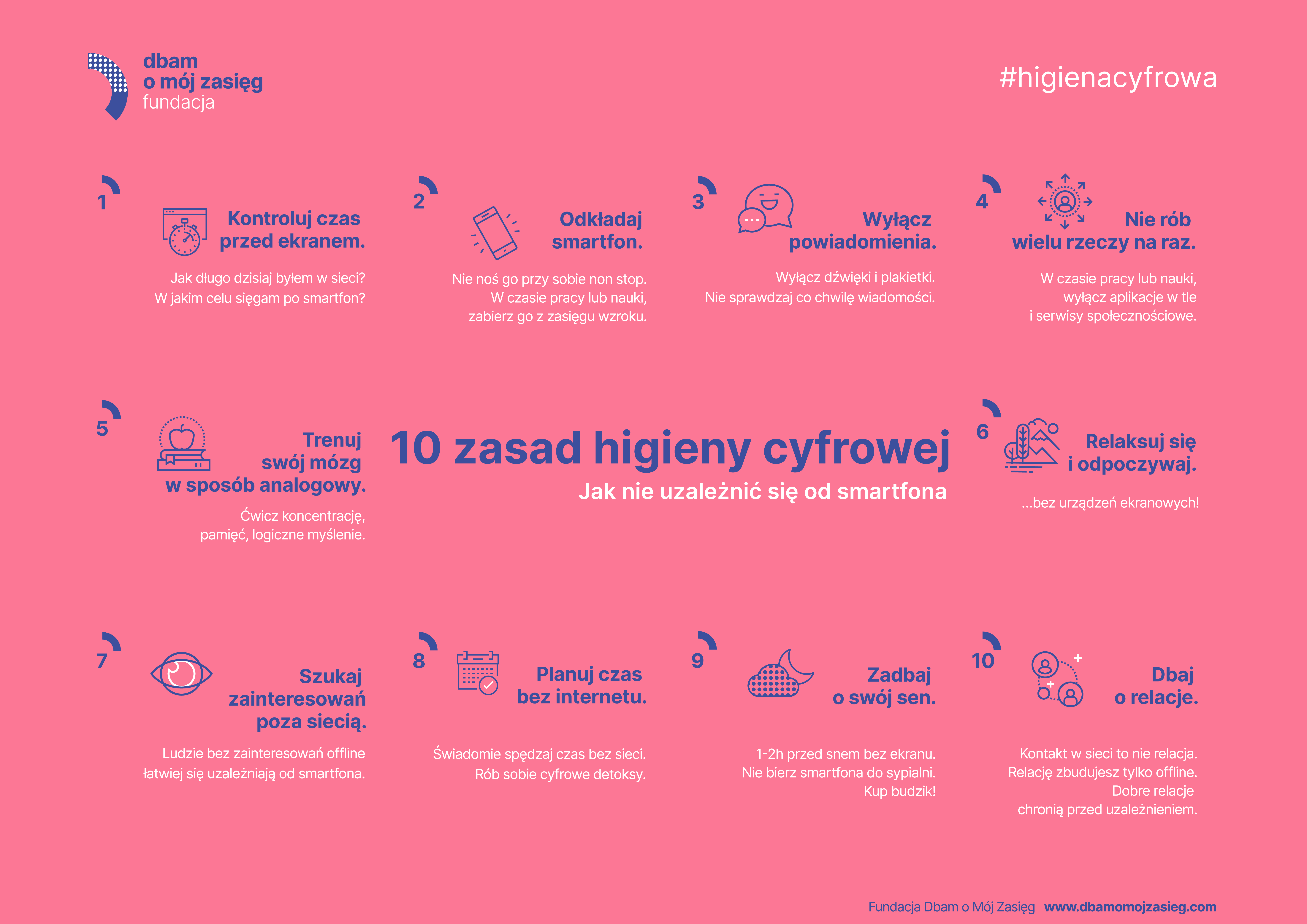 Plakat dotyczący 10 zasad higieny Cyfrowej