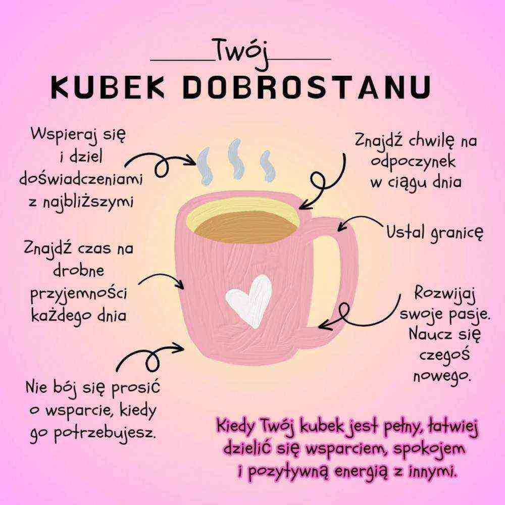 Kubek Dobrostanu