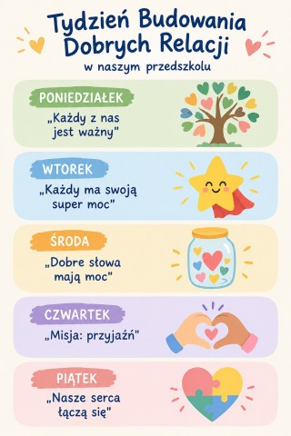 Tydzień budowania relacji